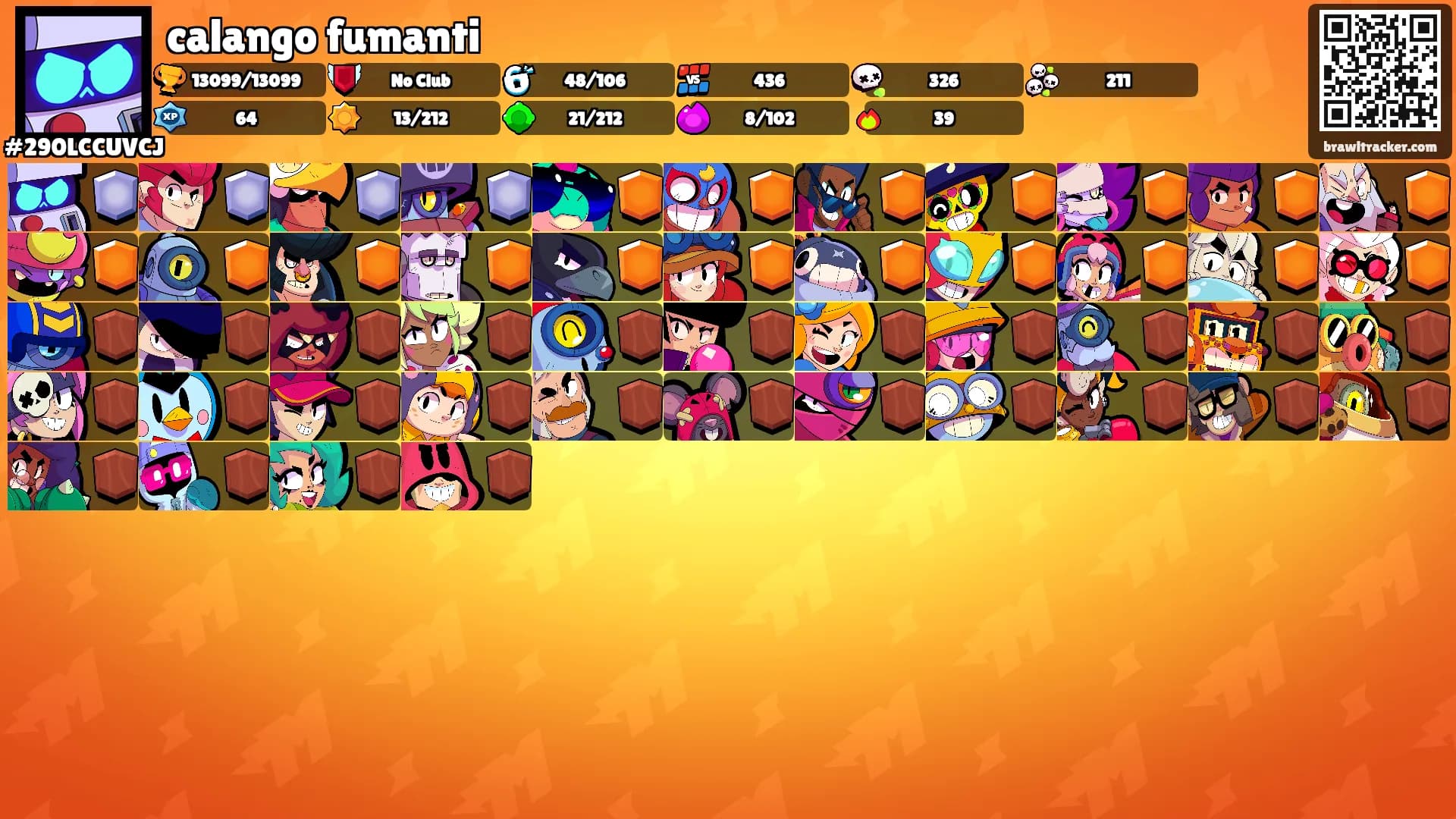 calango fumanti's Ranks