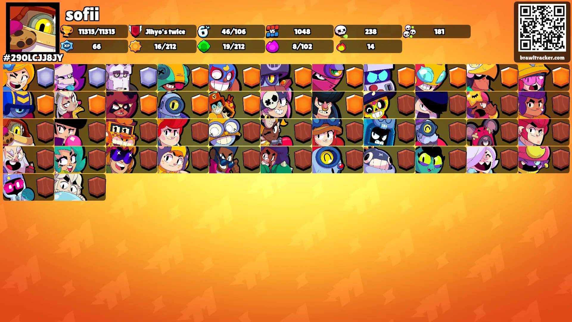 sofii's Ranks