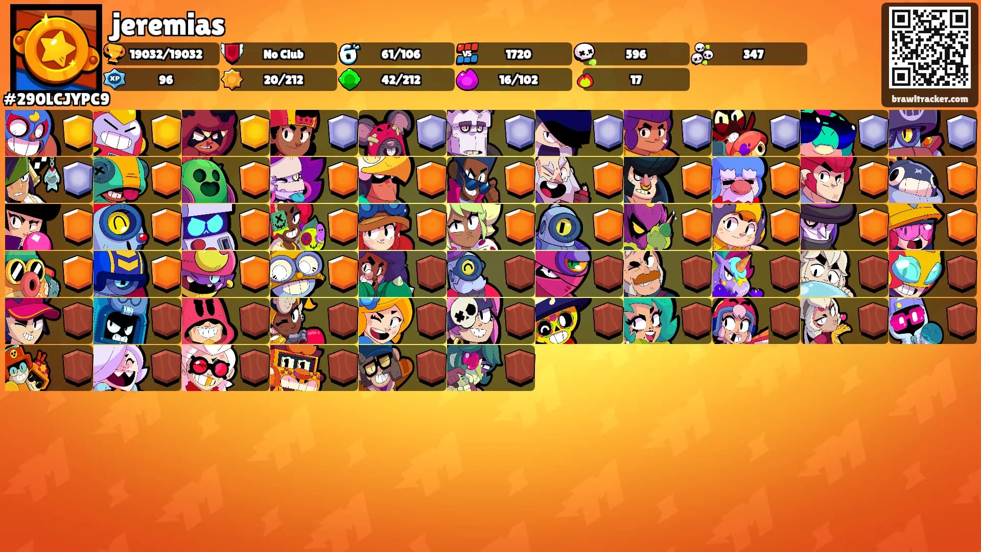 jeremias's Ranks