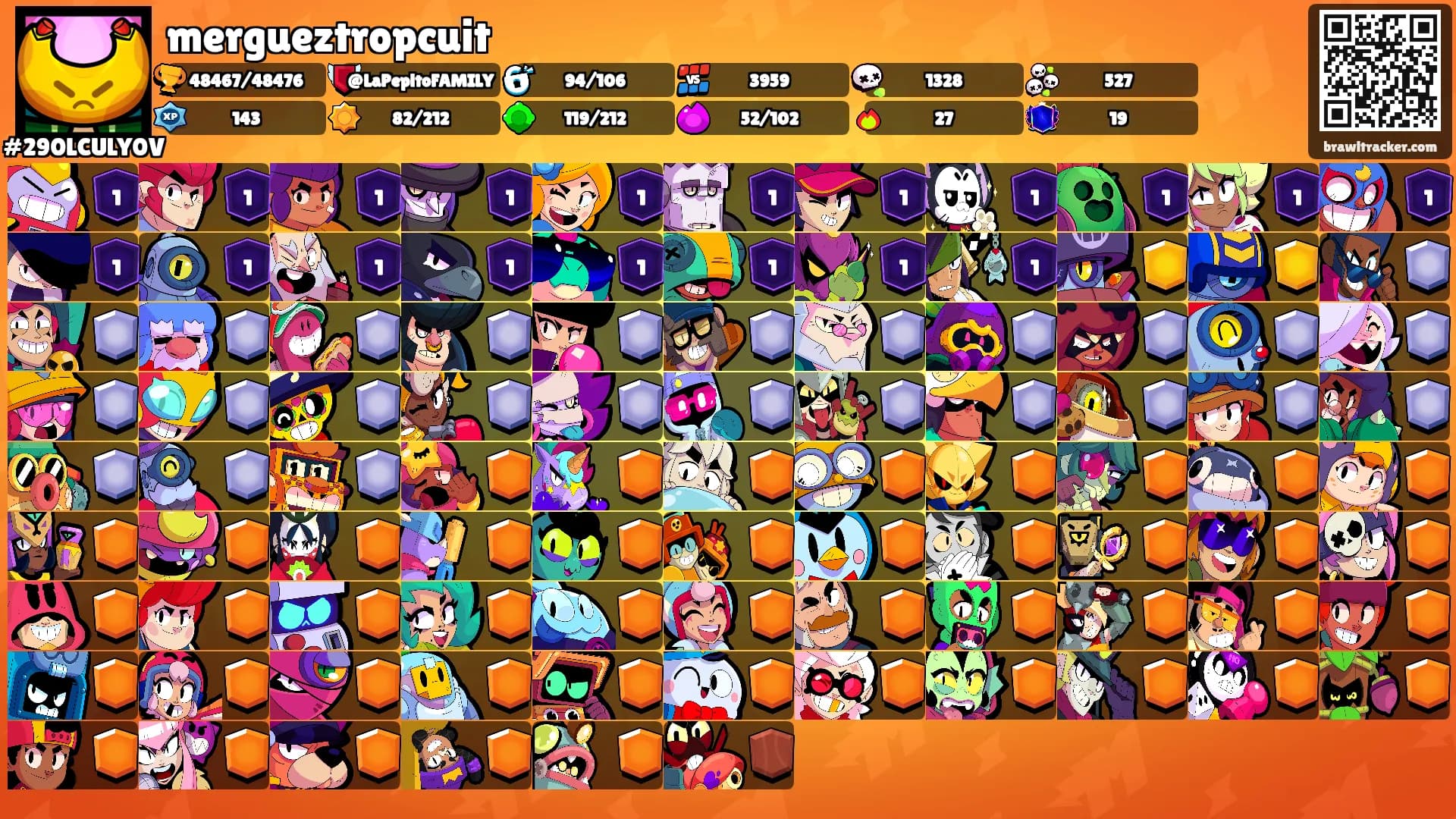 mergueztropcuit's Ranks