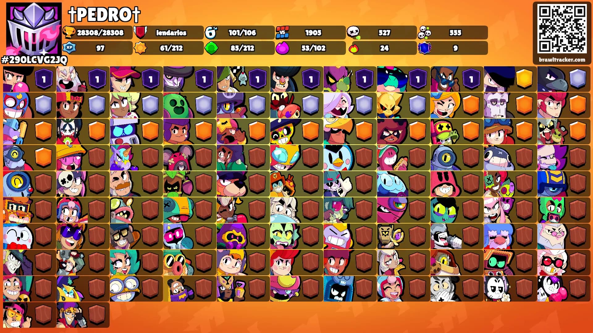 †PEDRO†'s Ranks