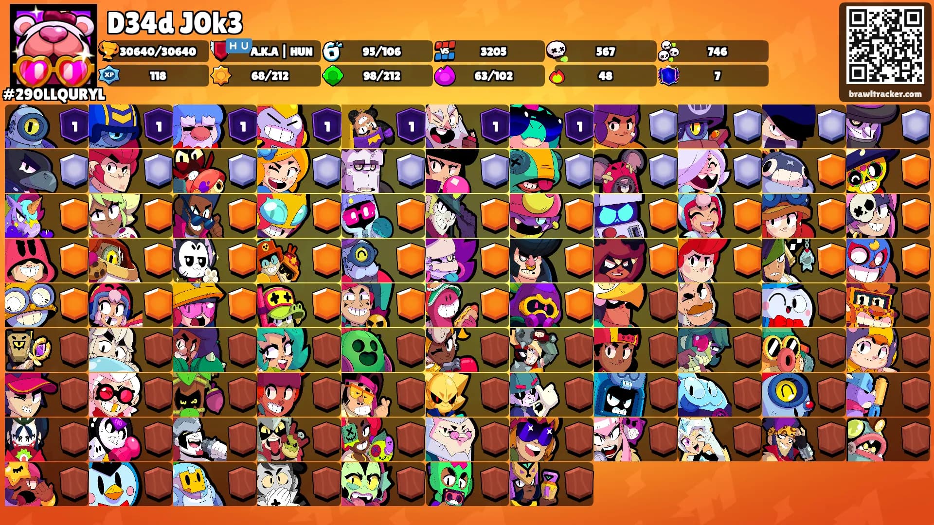 D34d J0k3's Ranks