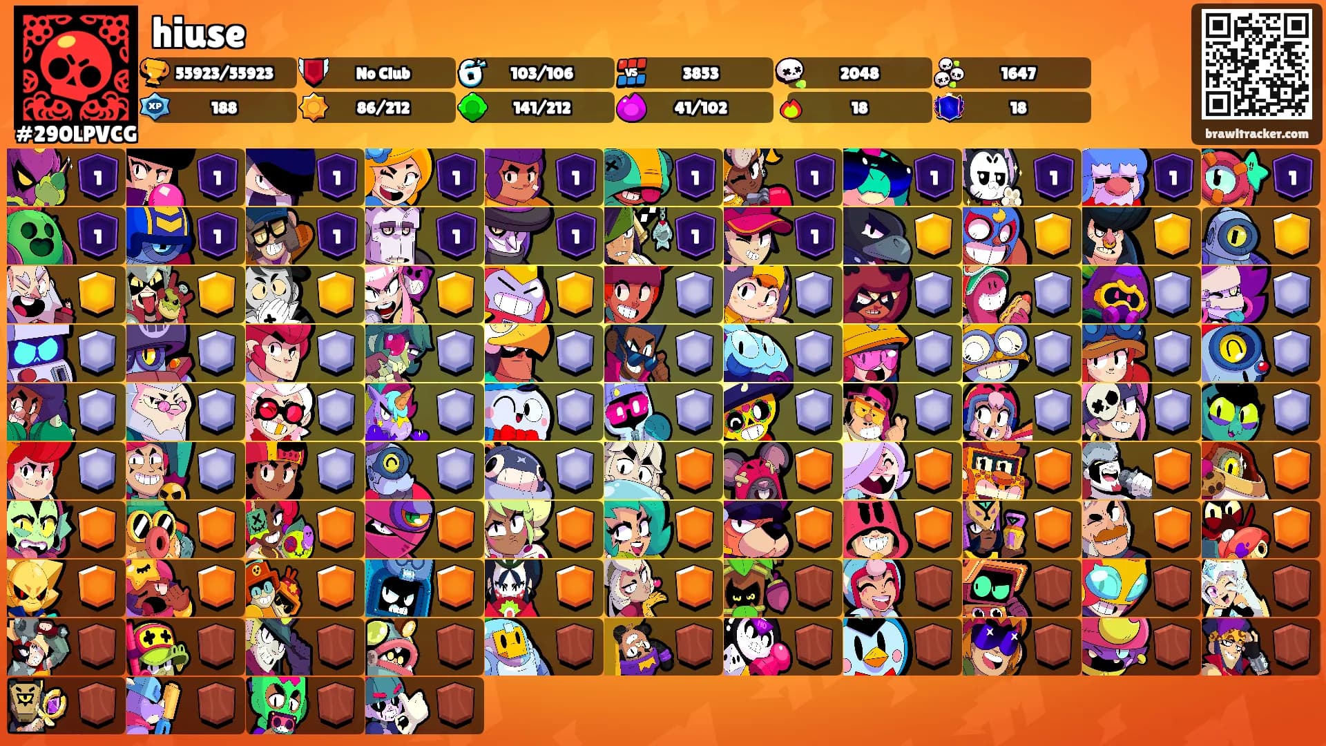 hiuse's Ranks