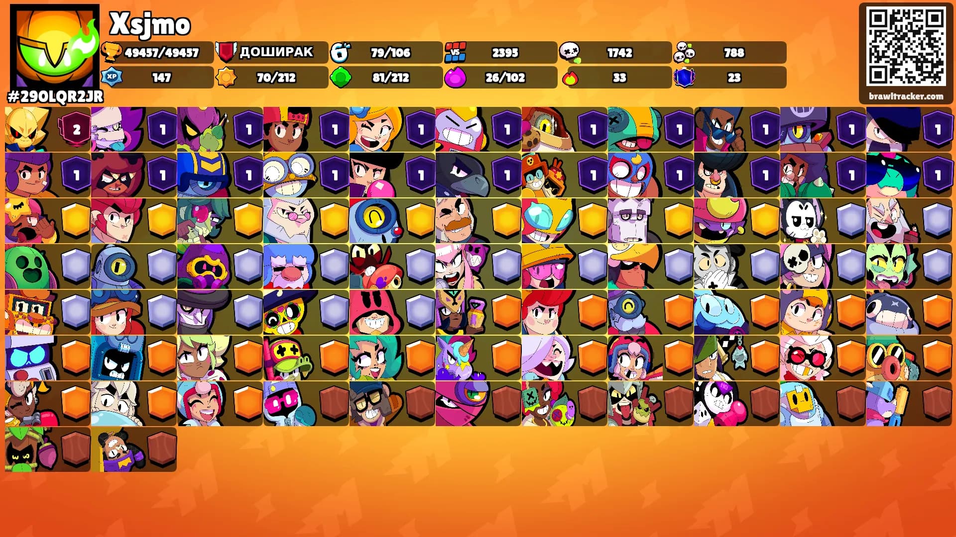 Xsjmo's Ranks