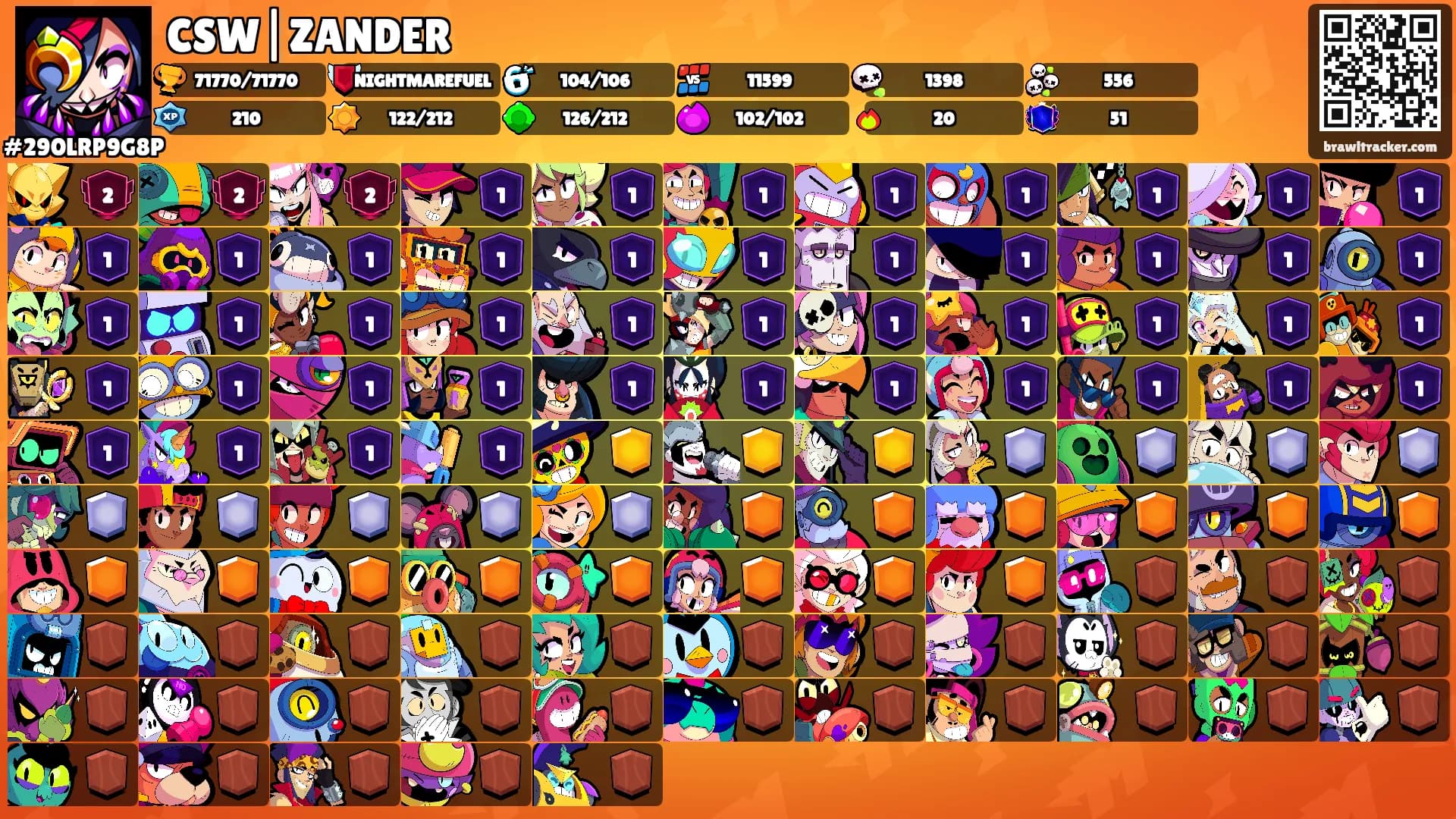 CSW|ZANDER's Ranks