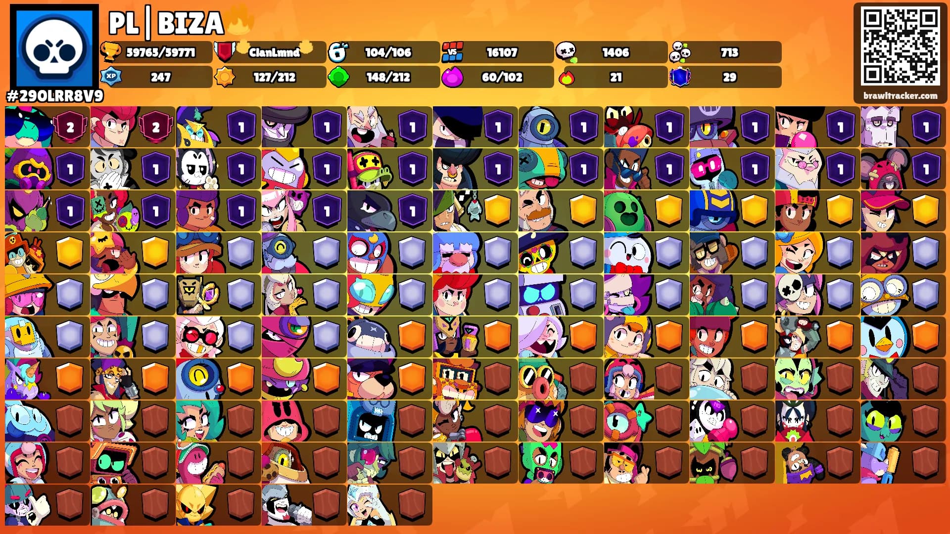 PL|BIZA🔥's Ranks