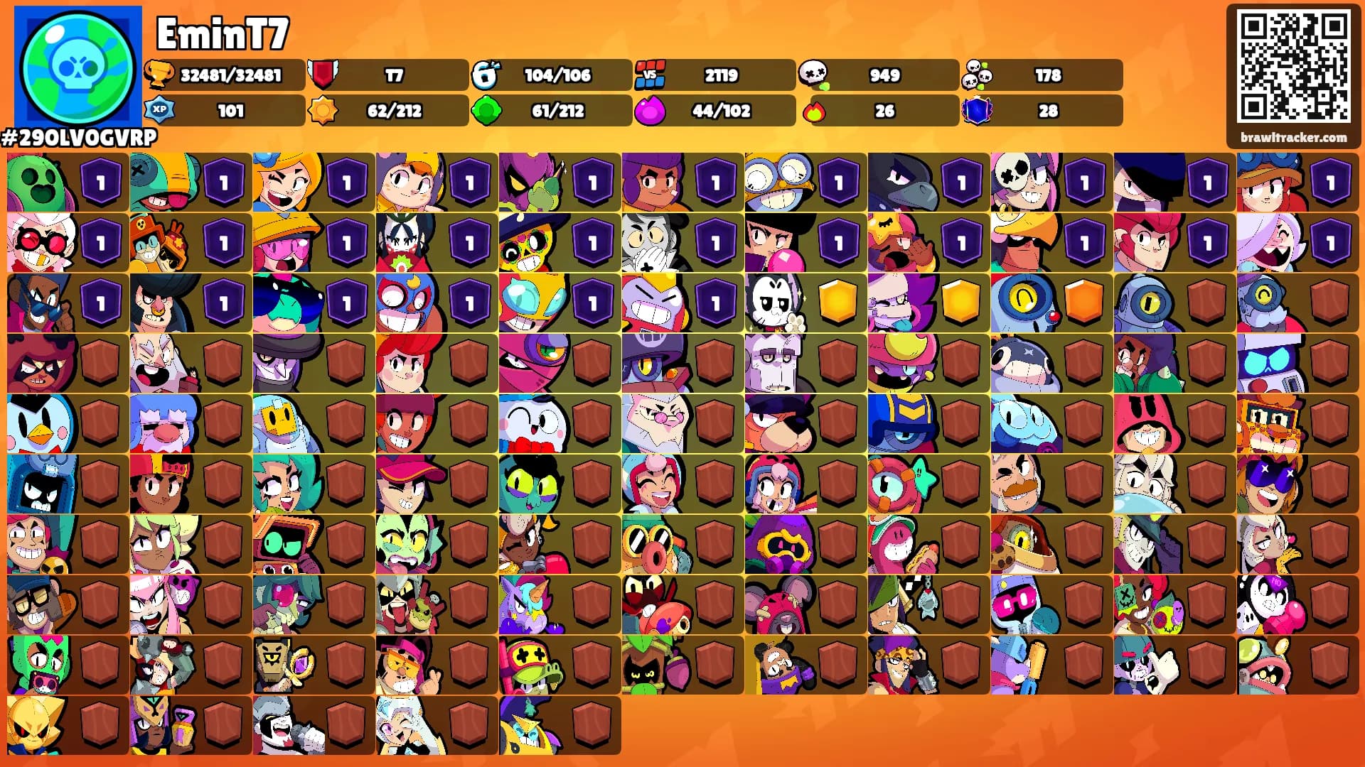 EminT7's Ranks