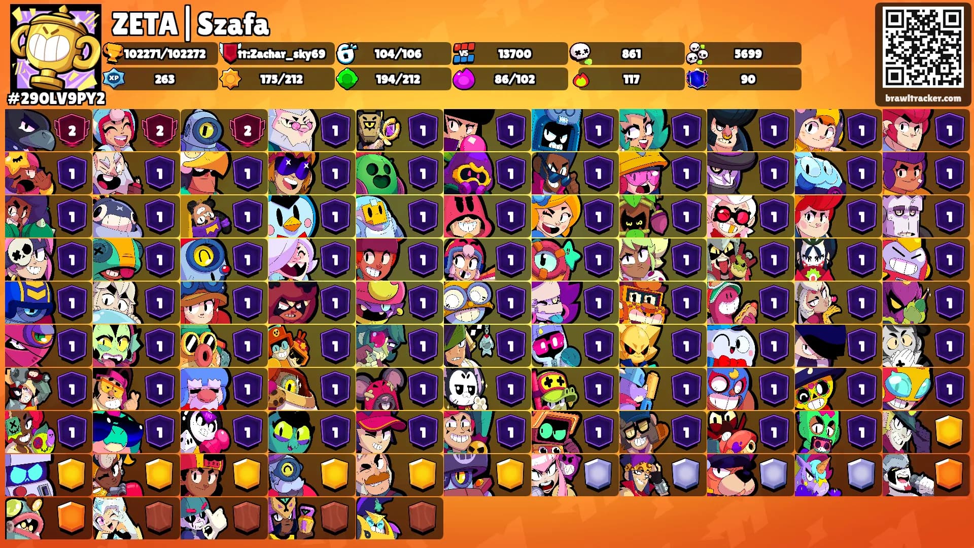 ZETA|Szafa's Ranks
