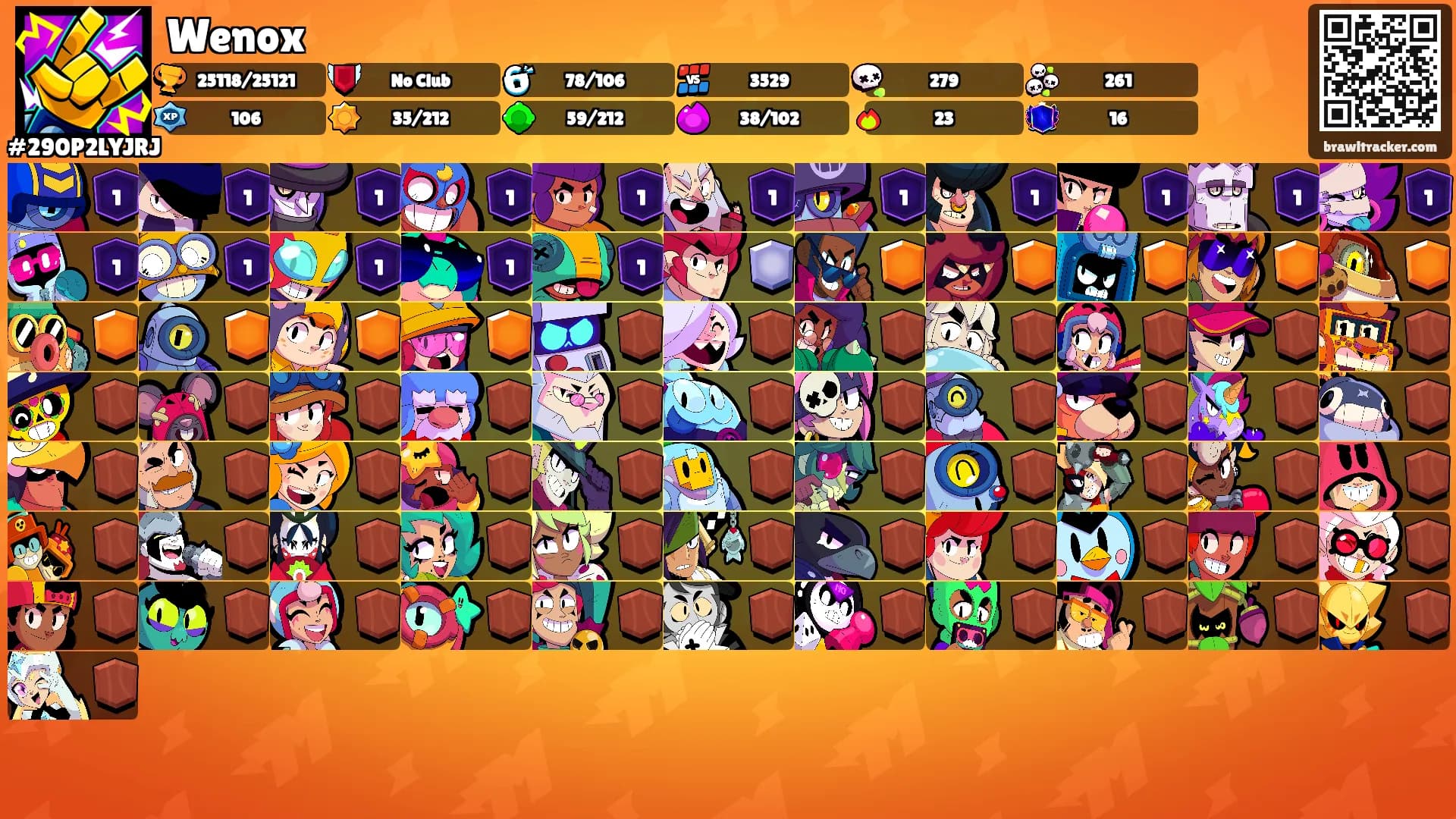 Wenox's Ranks