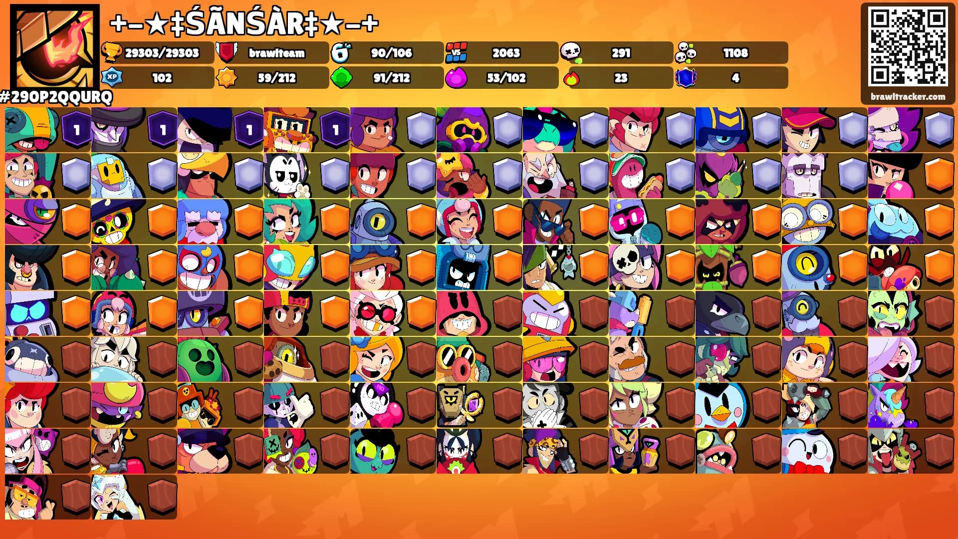 +-★‡ŚÃNŚÀR‡★-+'s Ranks