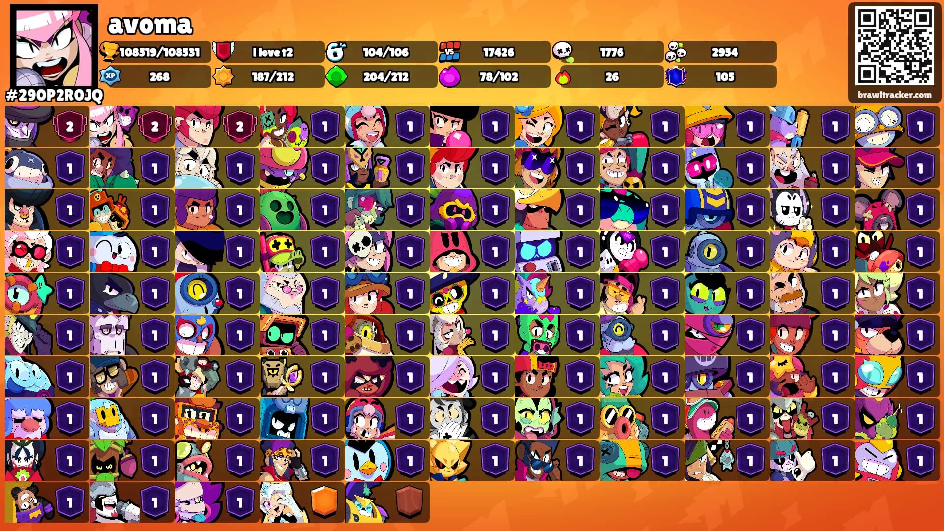 avoma's Ranks
