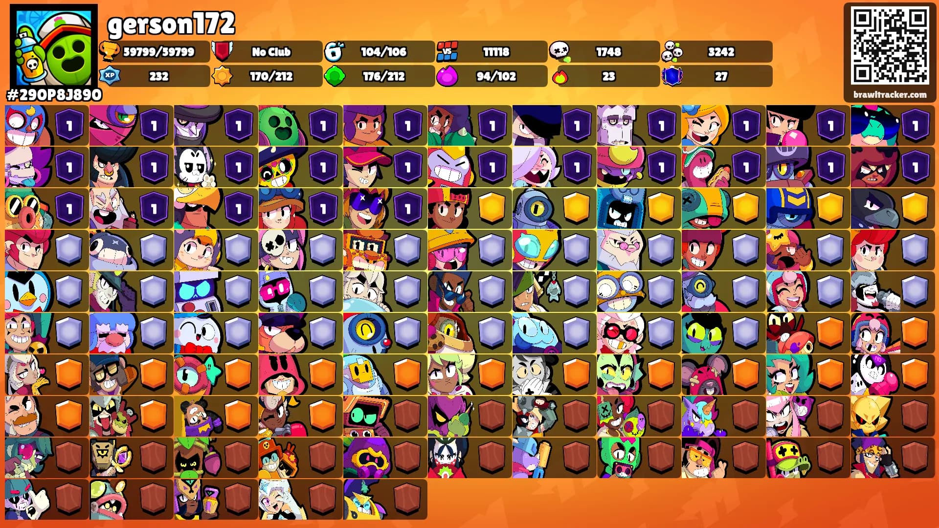 gerson172's Ranks