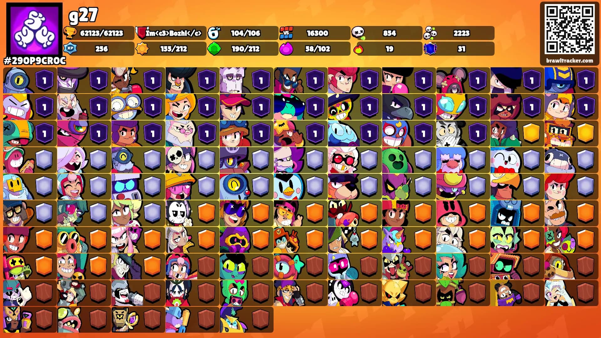 g27's Ranks