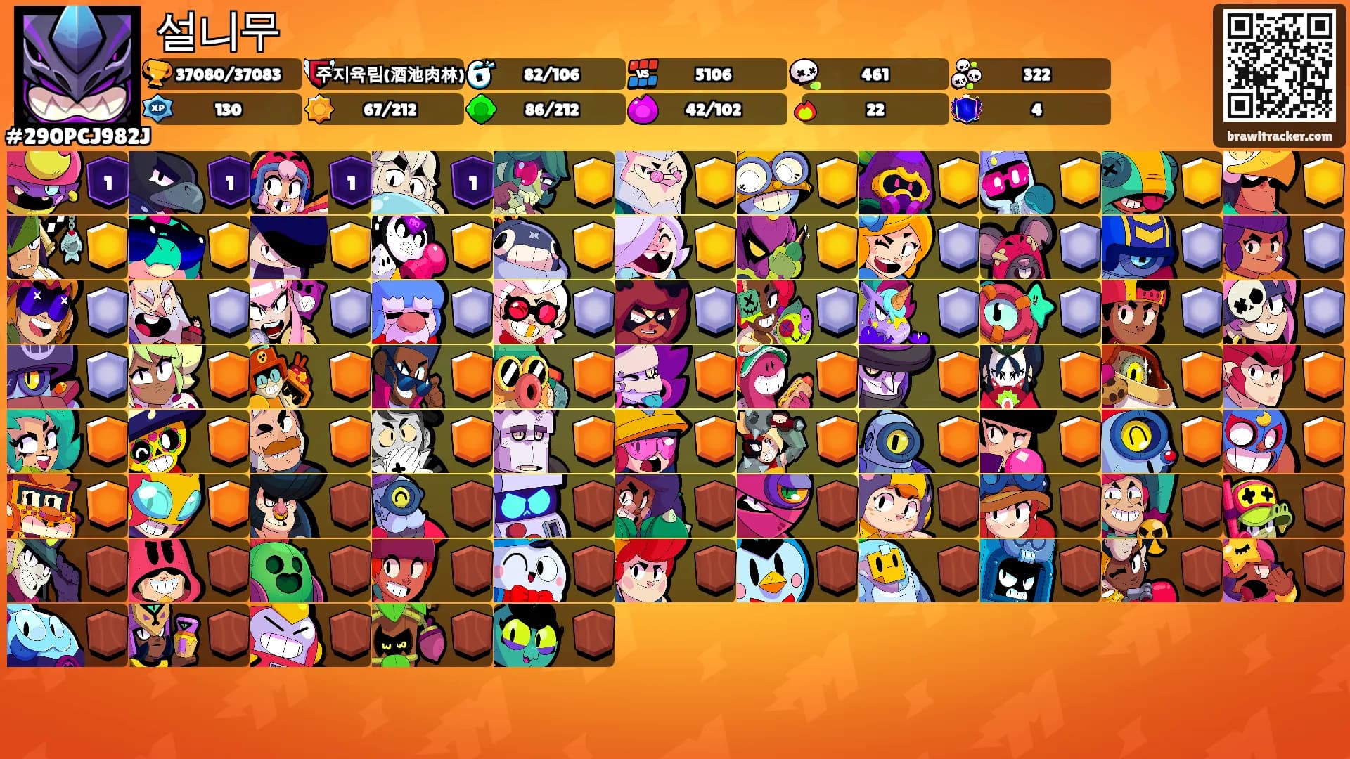 설니무's Ranks