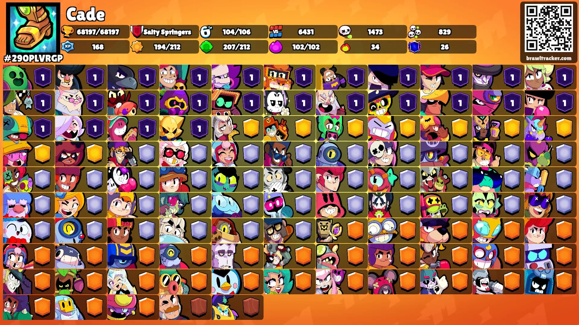 Cade's Ranks