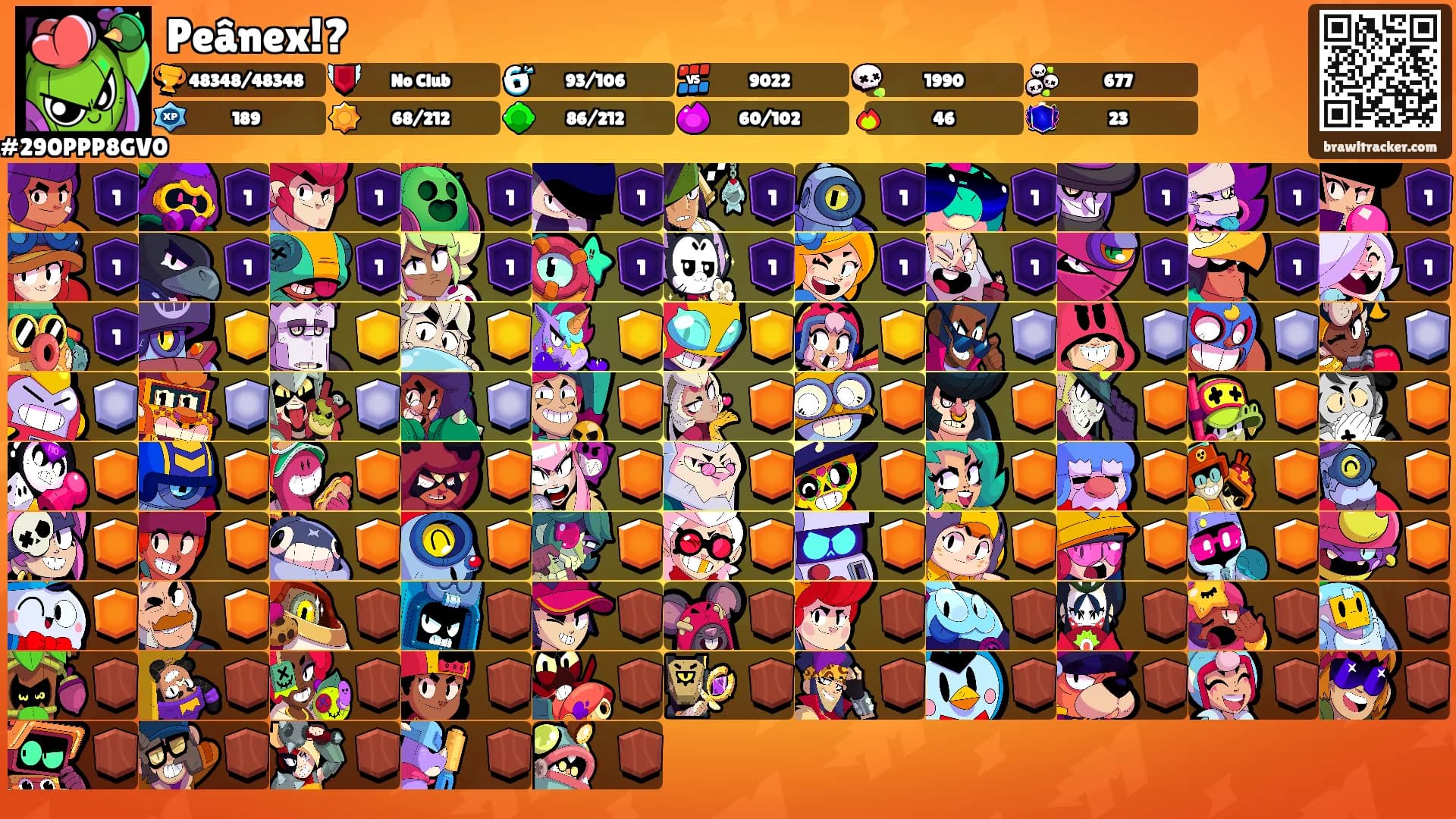 Peânex!?'s Ranks