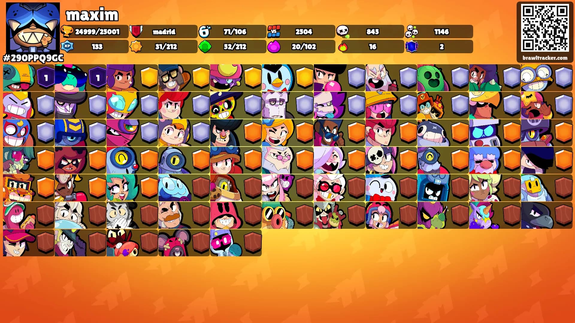 maxim's Ranks