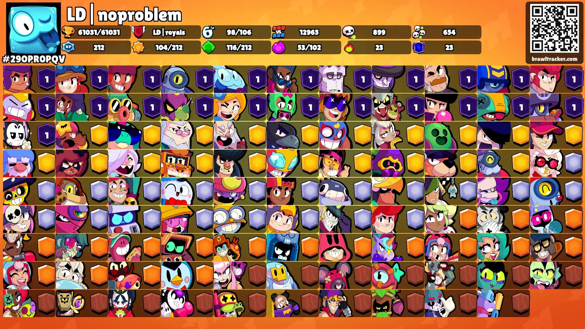 LD|noproblem's Ranks