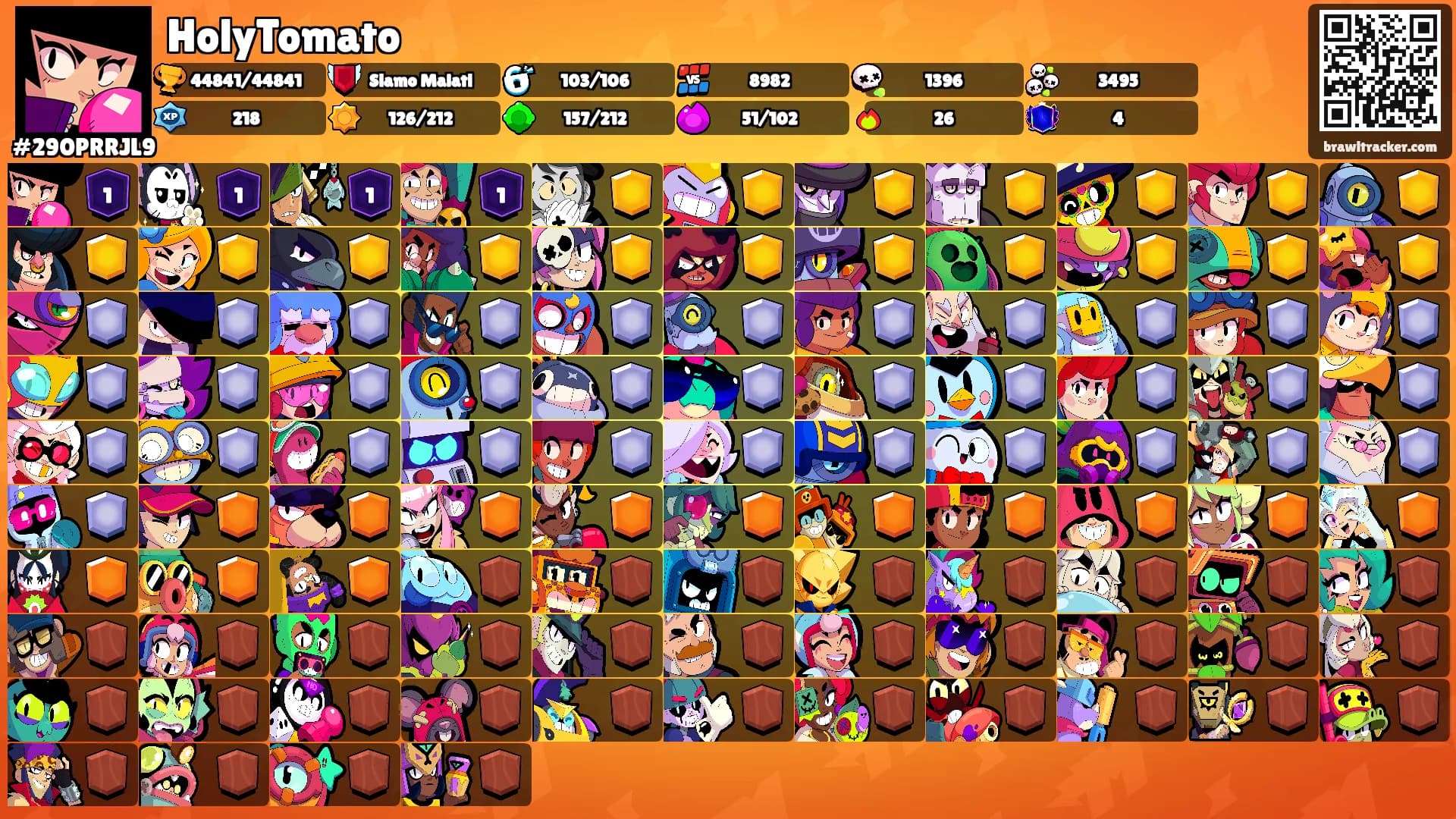 HolyTomato's Ranks