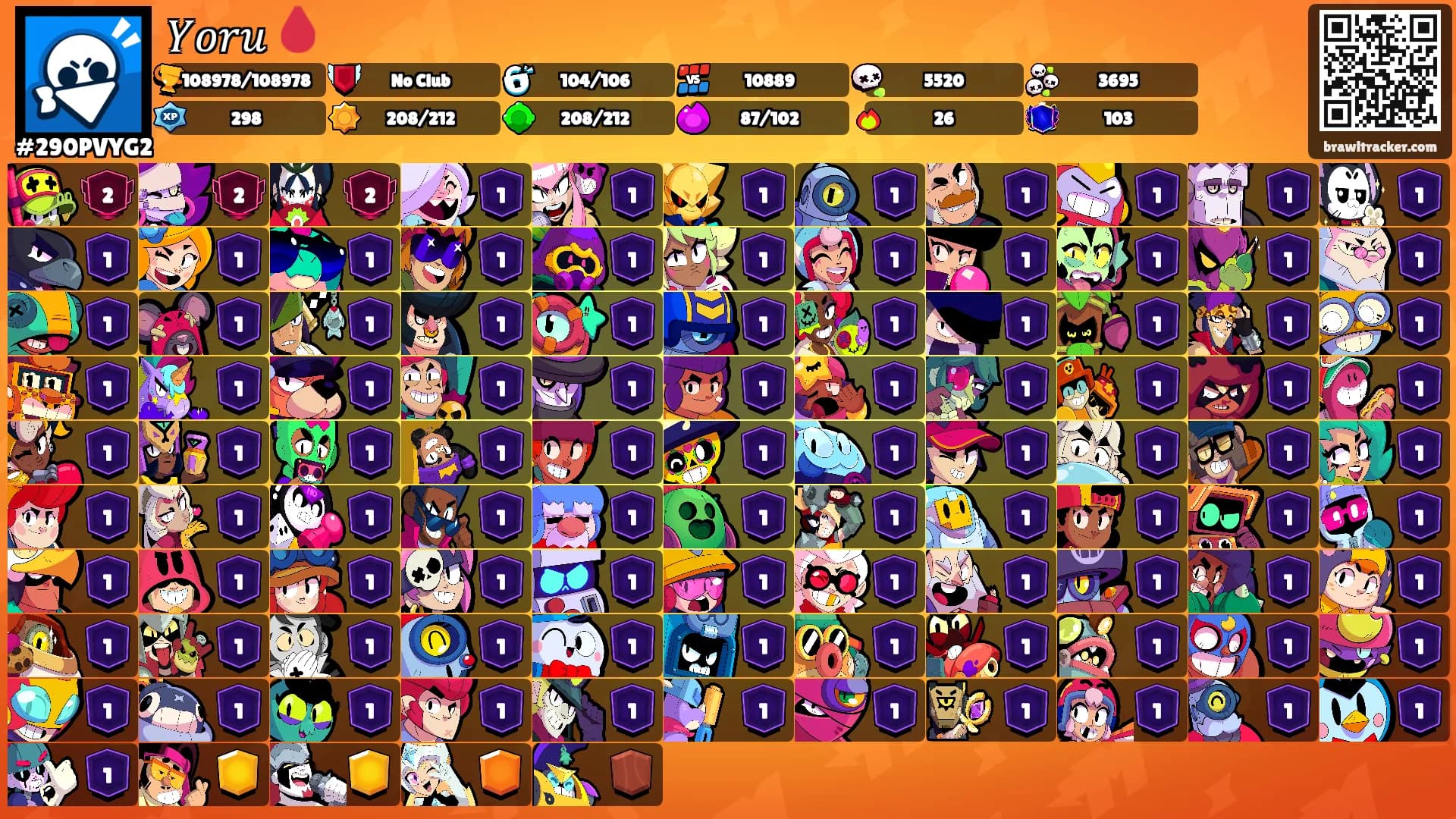𝑌𝑜𝑟𝑢 🩸's Ranks