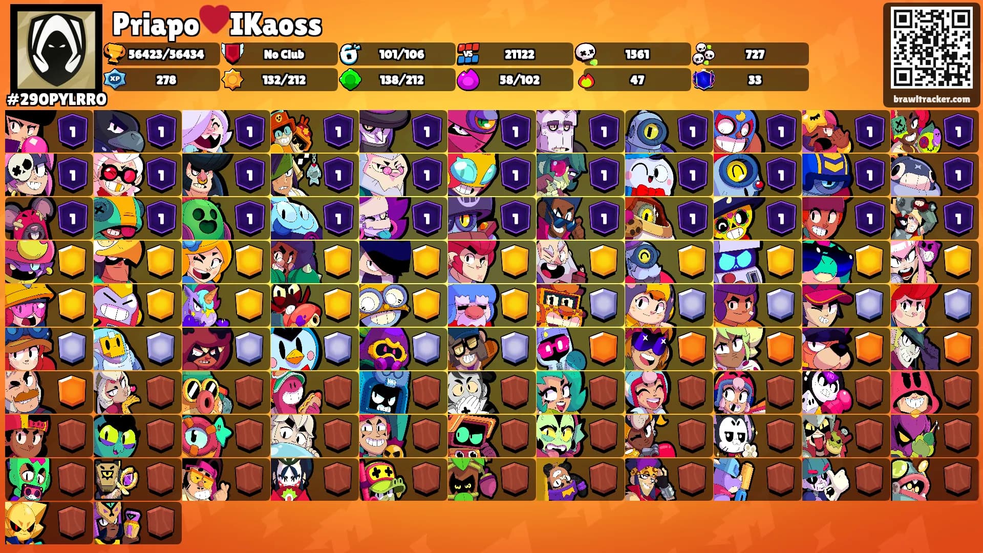 Priapo♥️IKaoss's Ranks