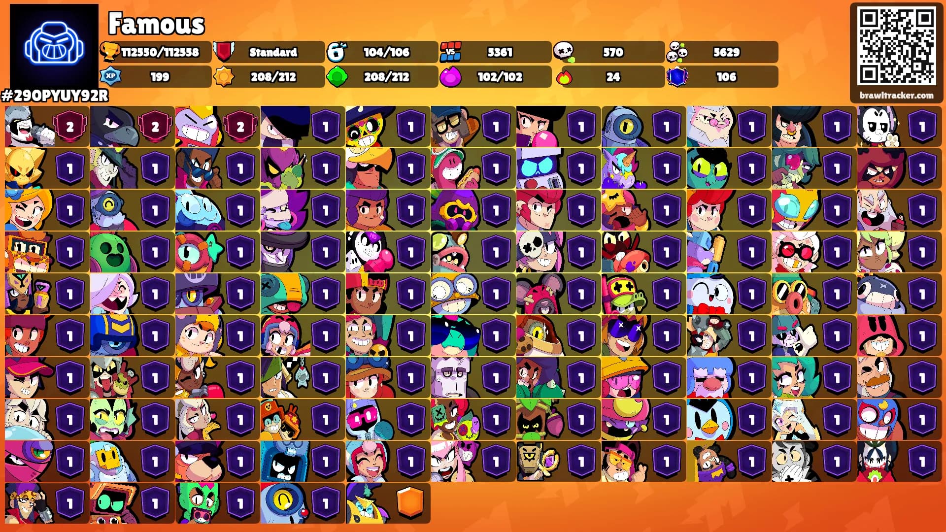 Famous's Ranks