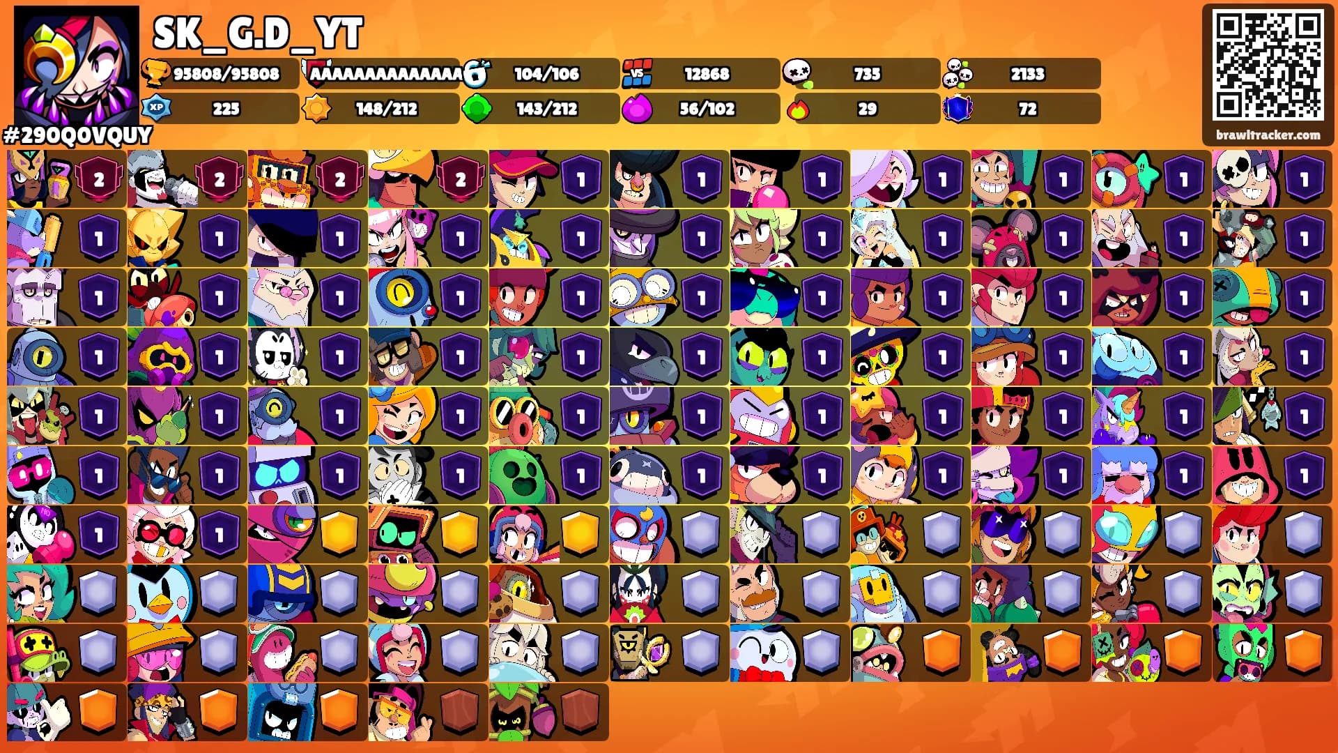 SK_G.D_YT's Ranks