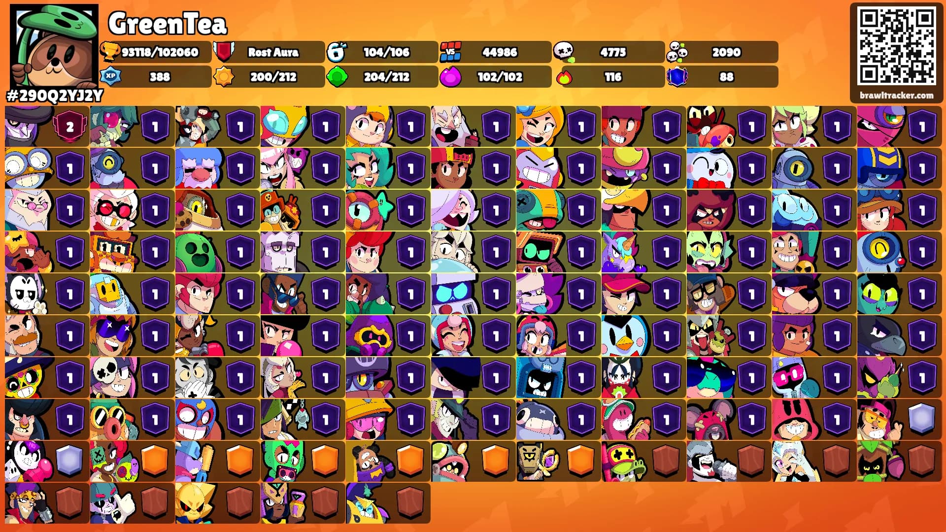 GreenTea's Ranks