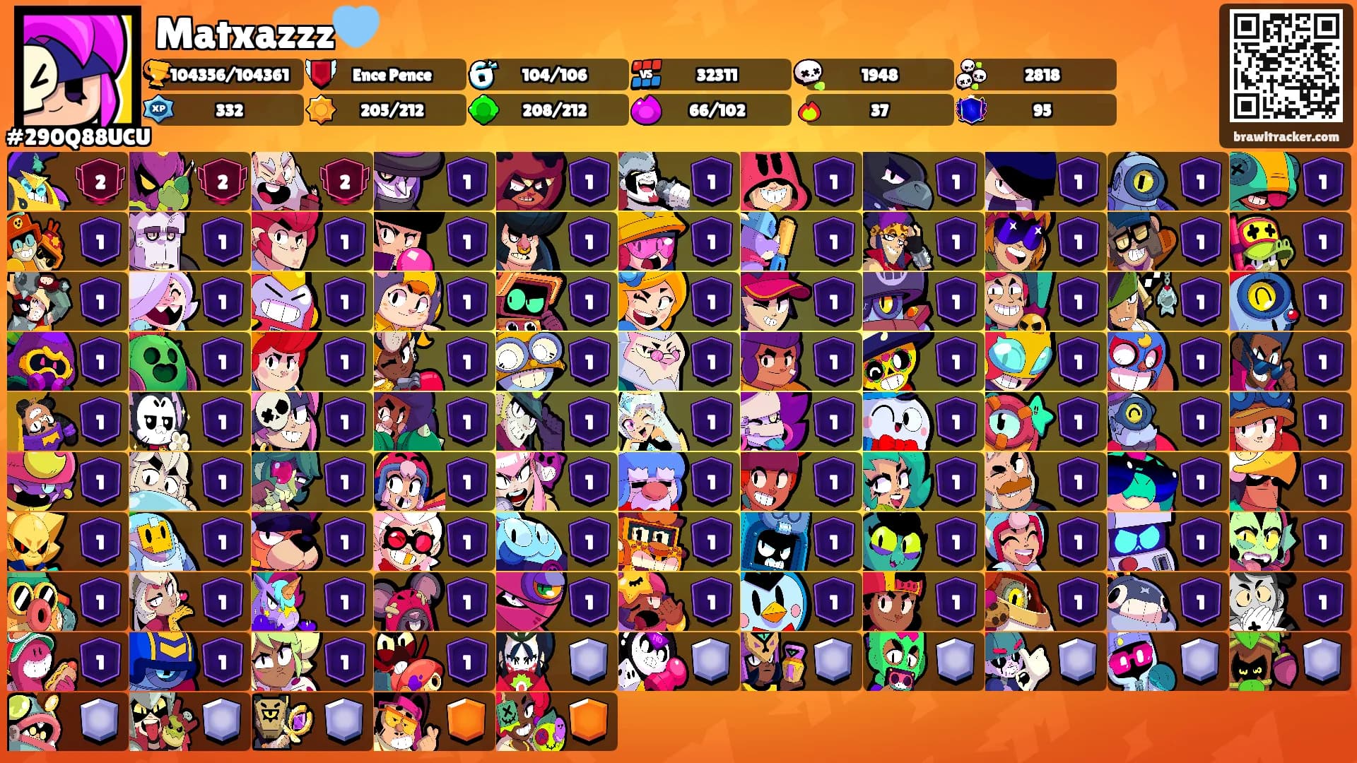 Matxazzz🩵's Ranks