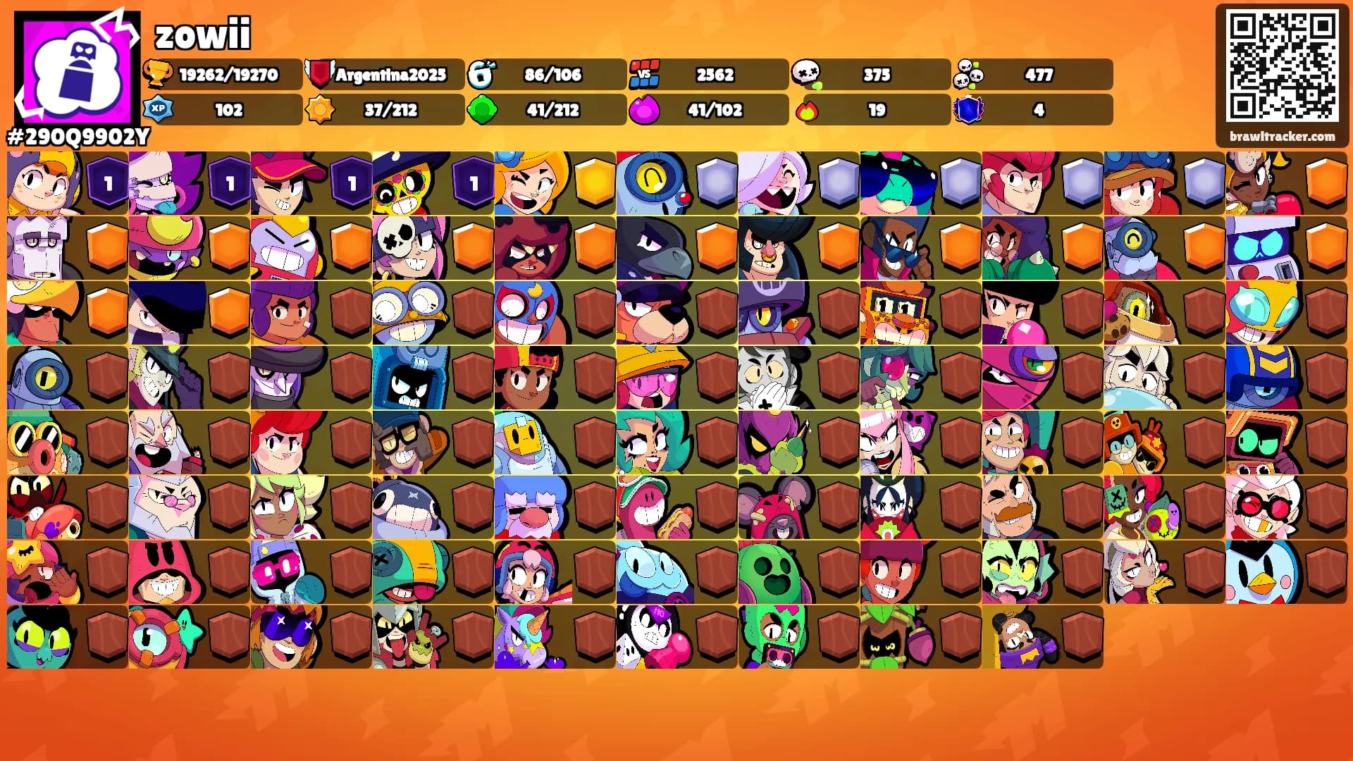 zowii's Ranks