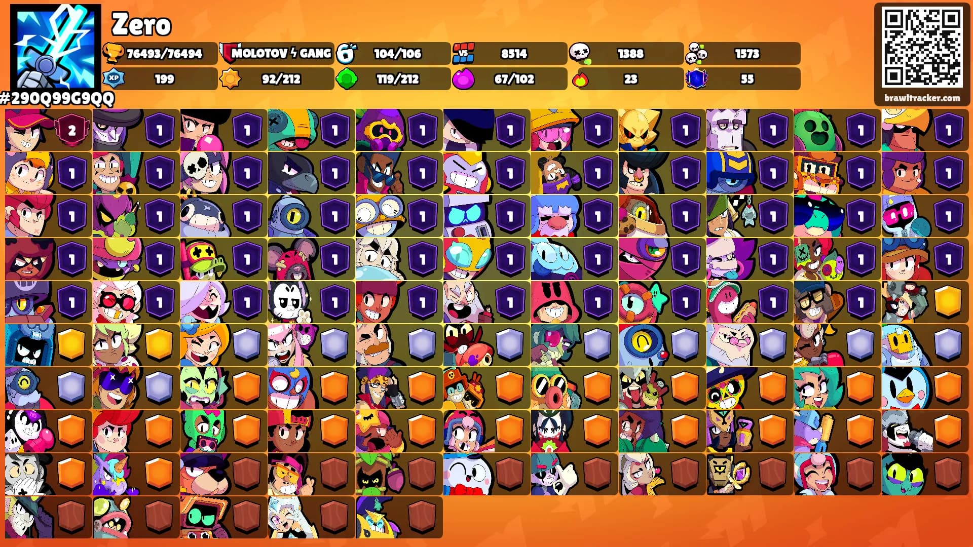 Zero's Ranks