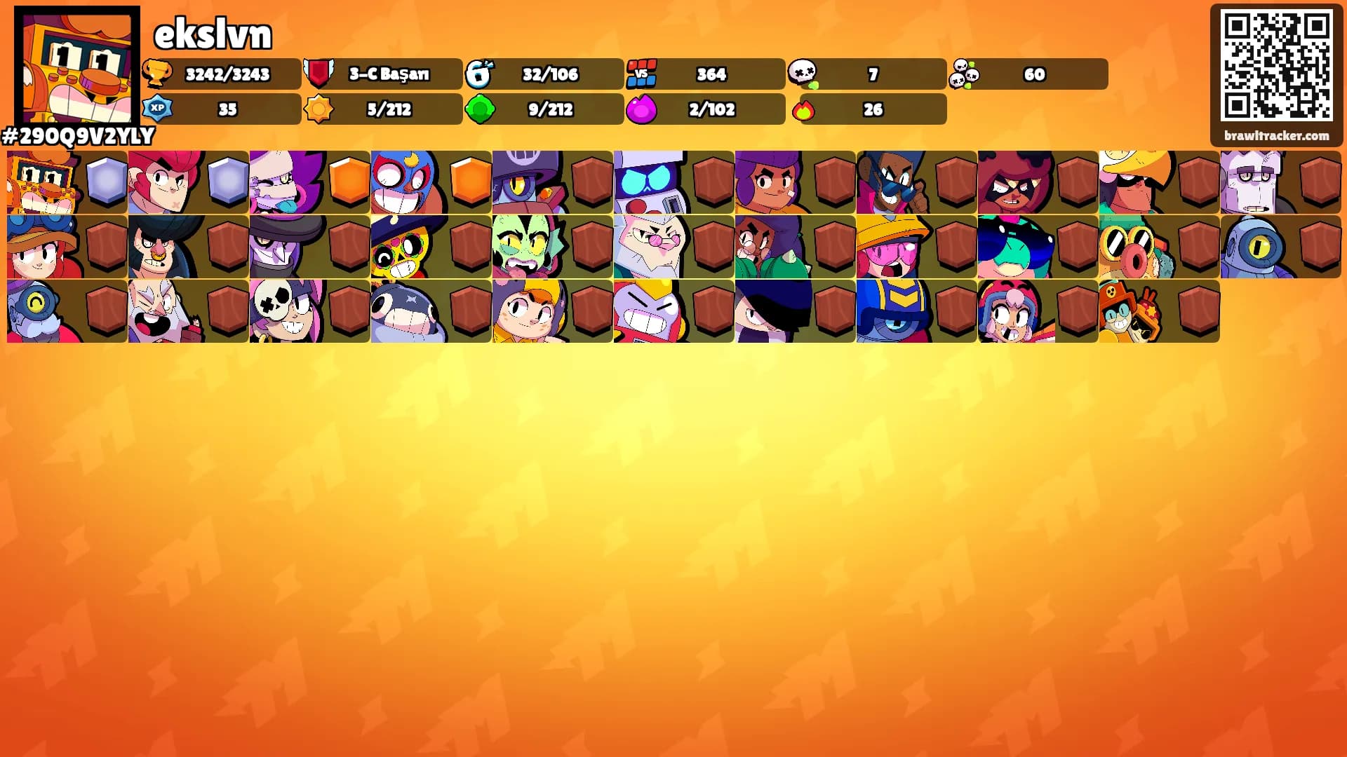 ekslvn's Ranks