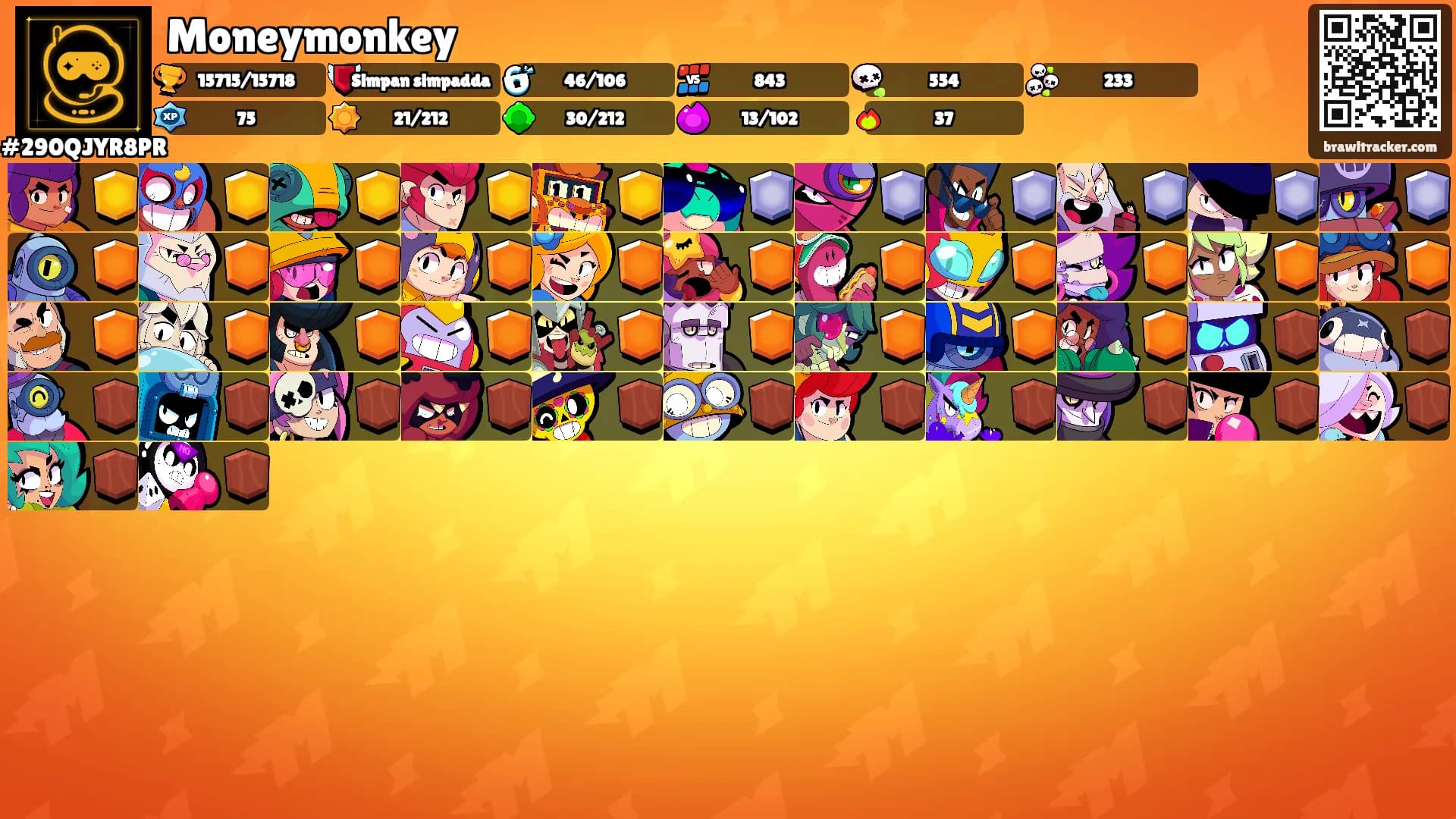 Moneymonkey's Ranks