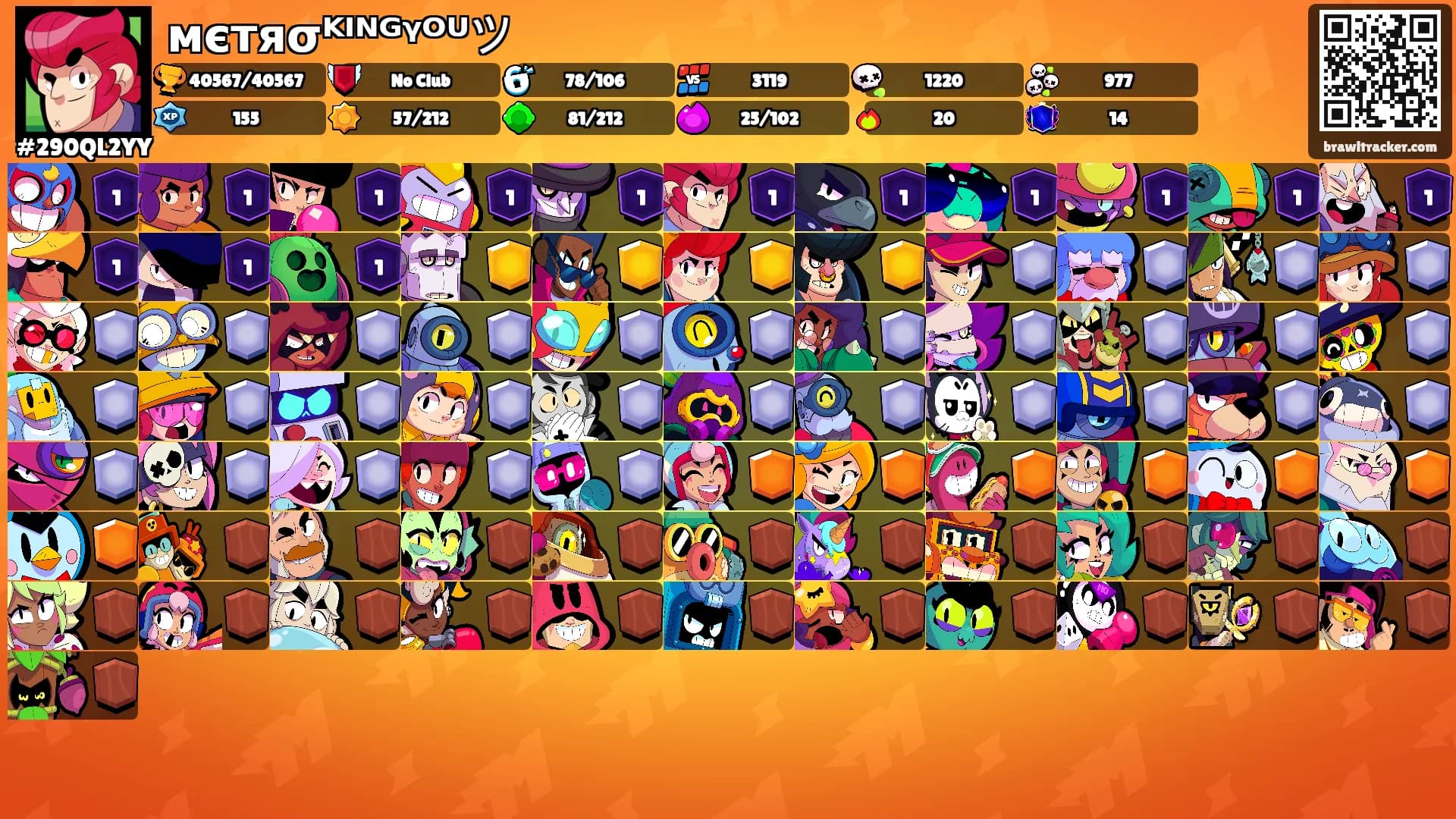 мєтяσᴷᴵᴺᴳᵞᴼᵁツ's Ranks