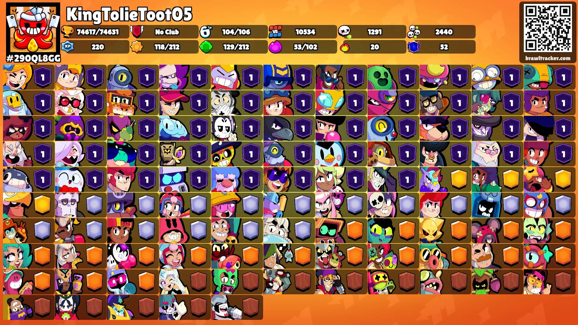 KingTolieToot05's Ranks