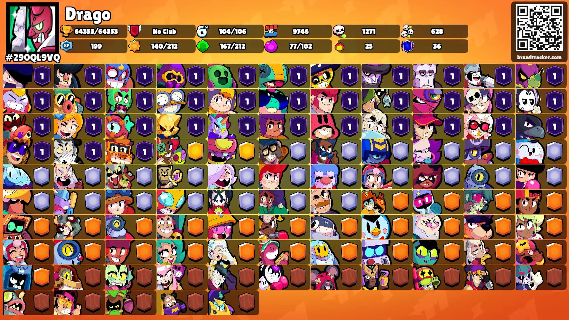 Drago's Ranks