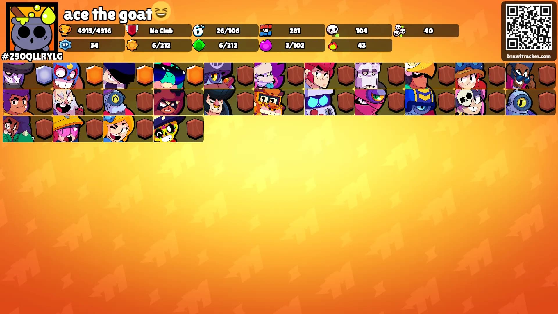ace the goat😆's Ranks