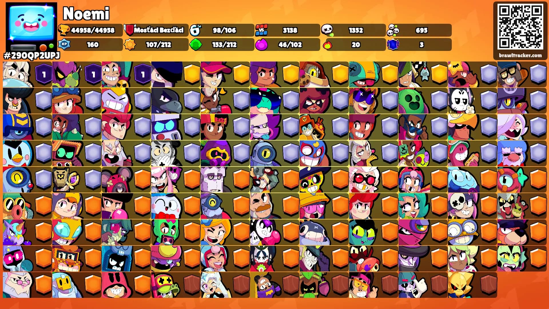 Noemi's Ranks