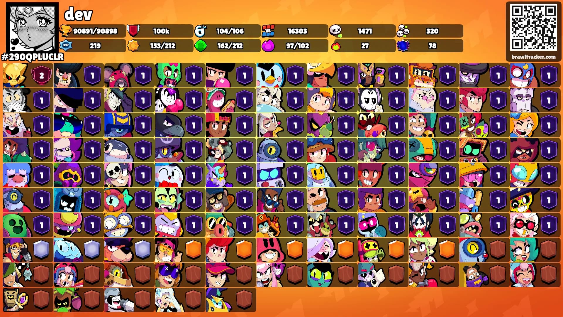 dev's Ranks