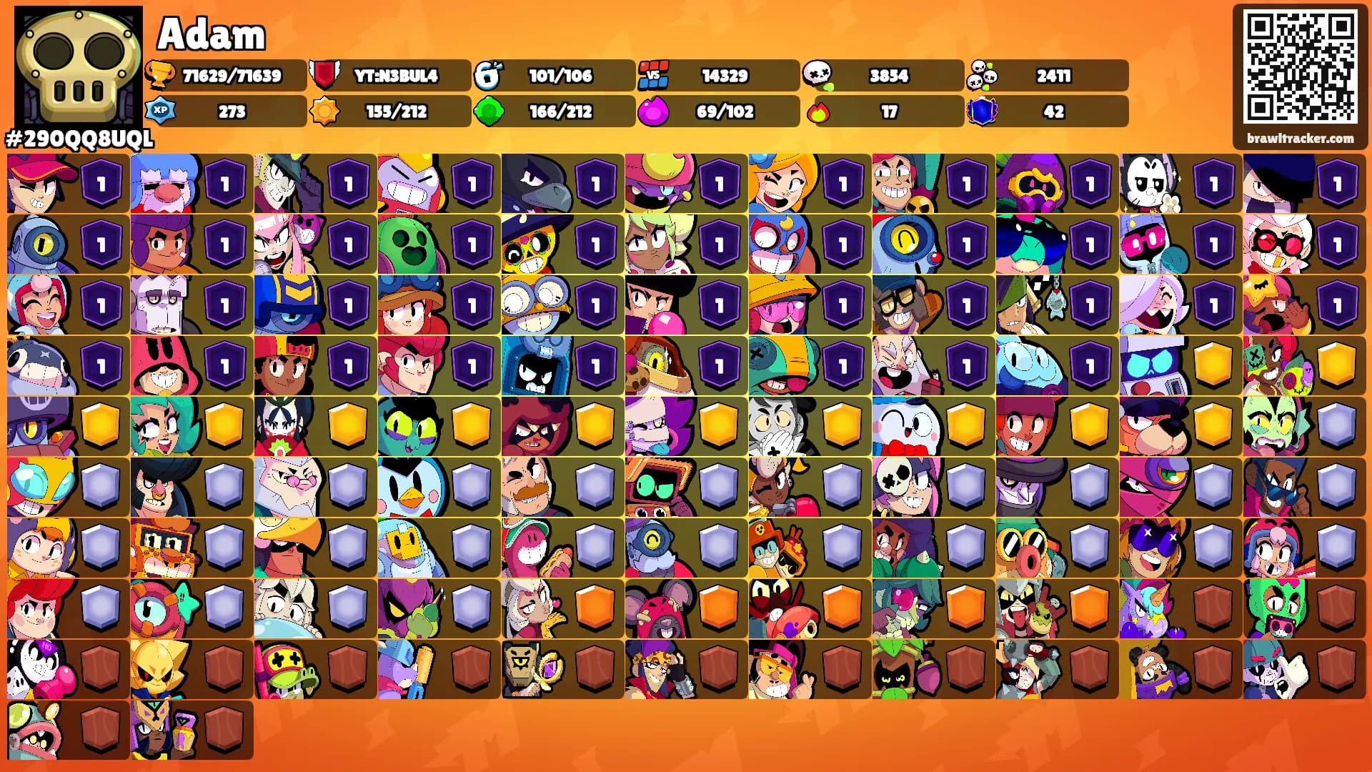 Adam's Ranks