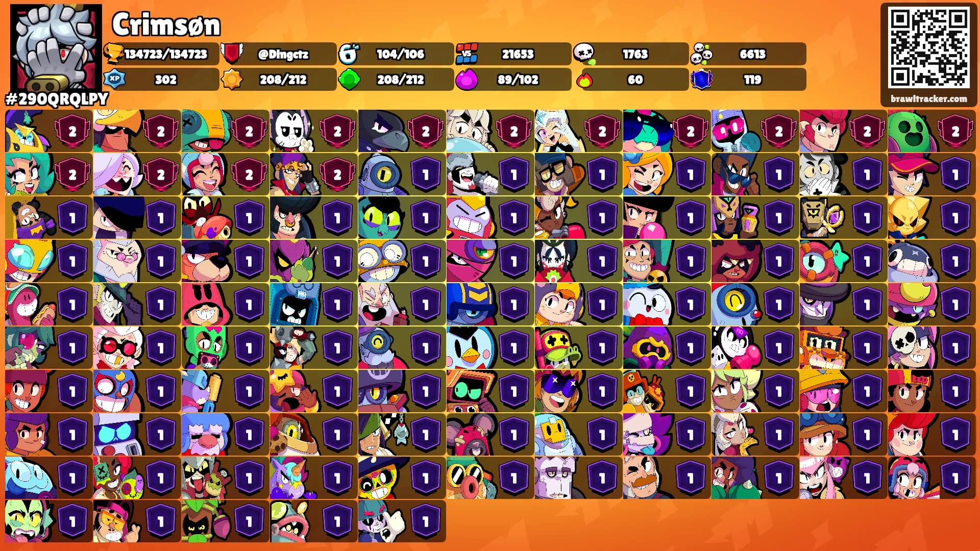 Crimsøn's Ranks