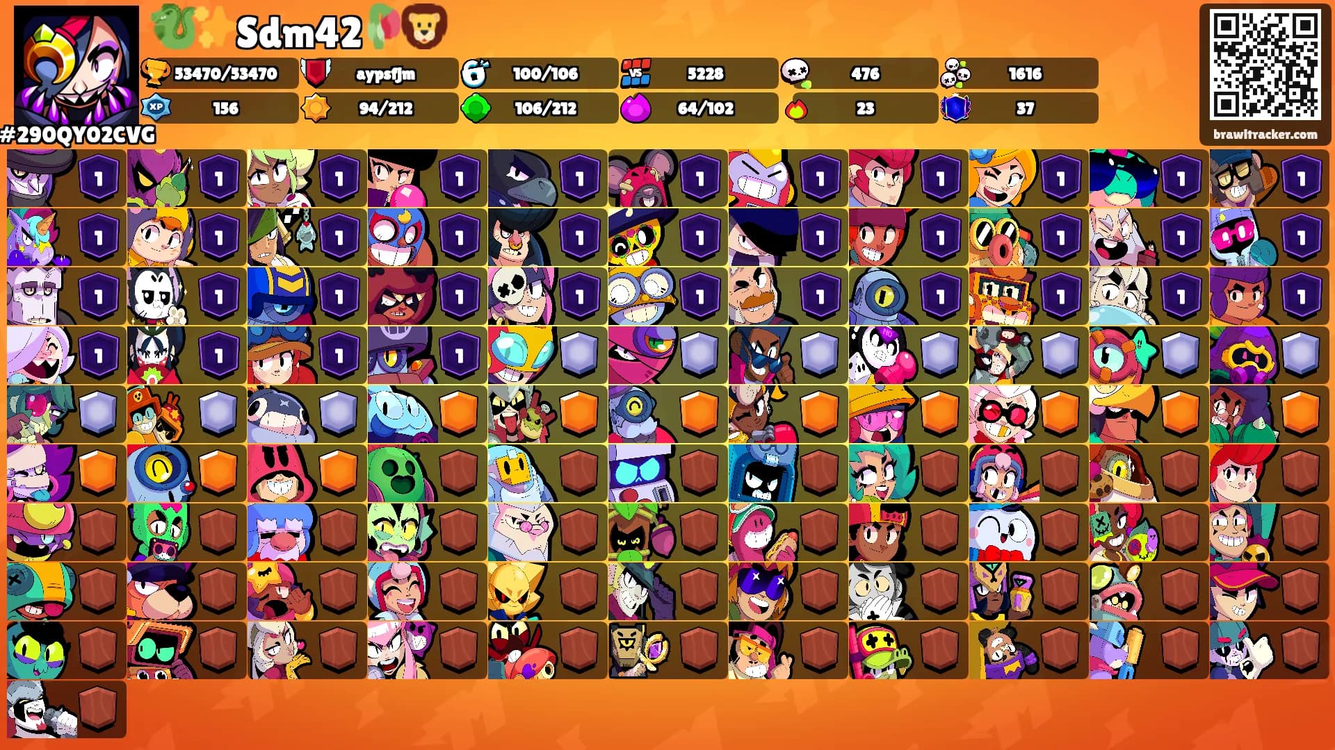 🐉✨Sdm42🥀🦁's Ranks