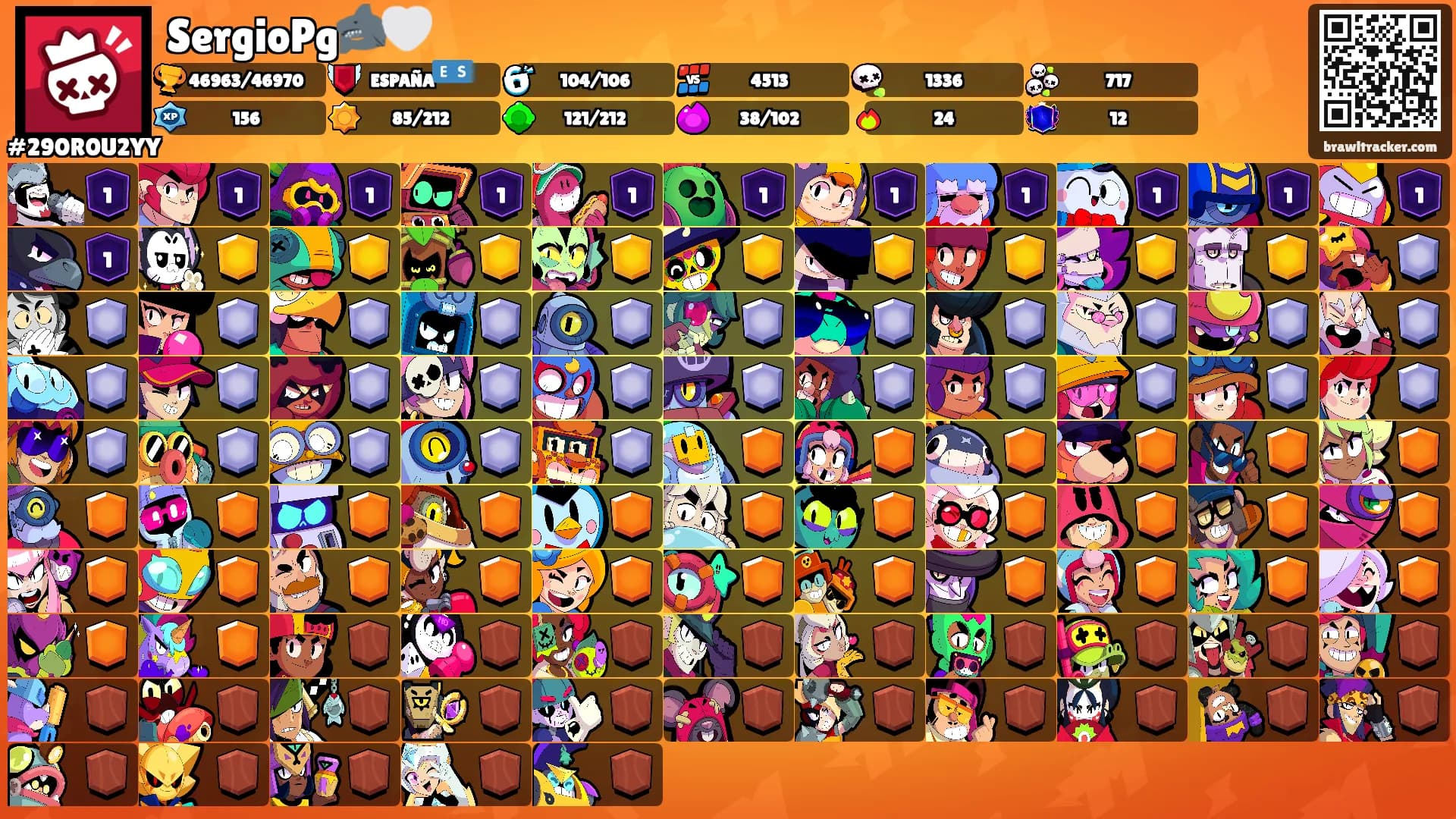 SergioPg🦈🤍's Ranks