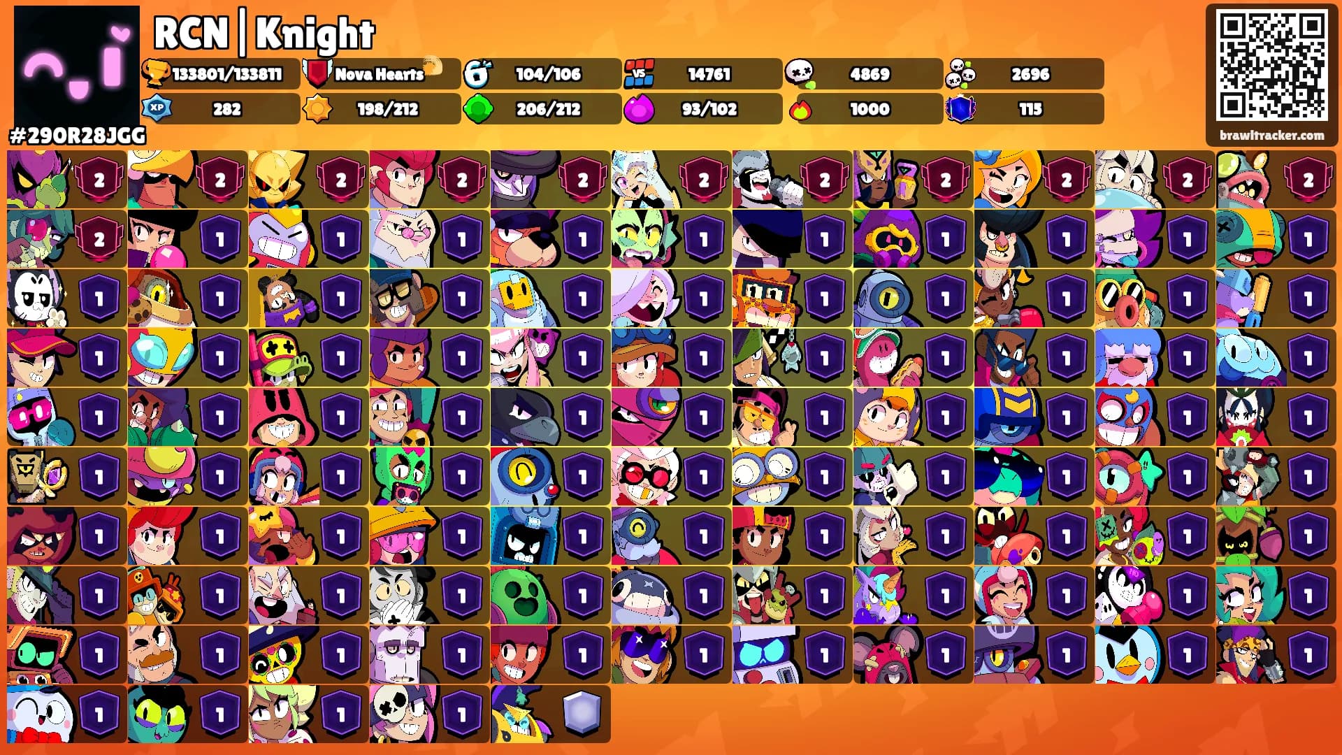 RCN|Knight's Ranks