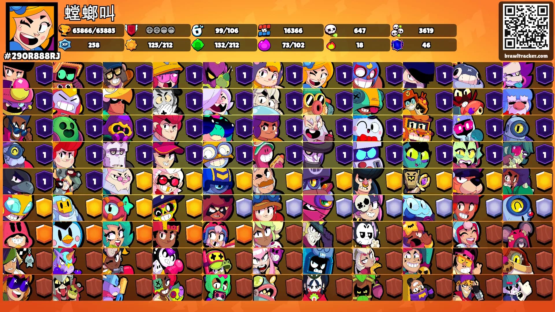 螳螂叫's Ranks
