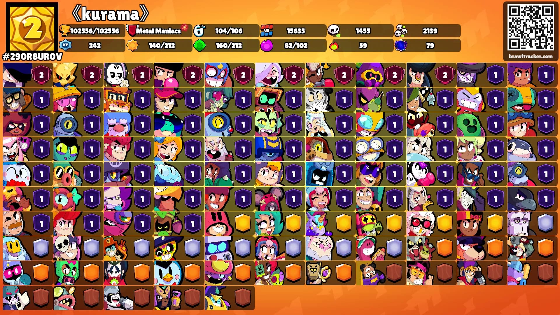《kurama》's Ranks