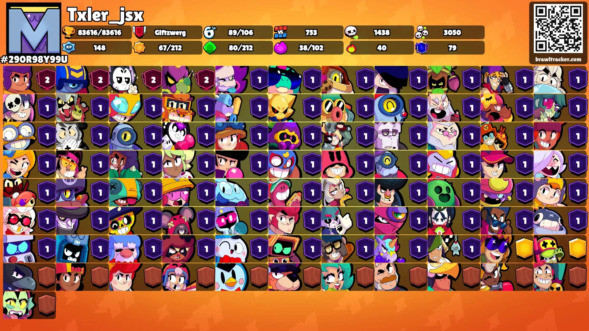 Txler_jsx's Ranks