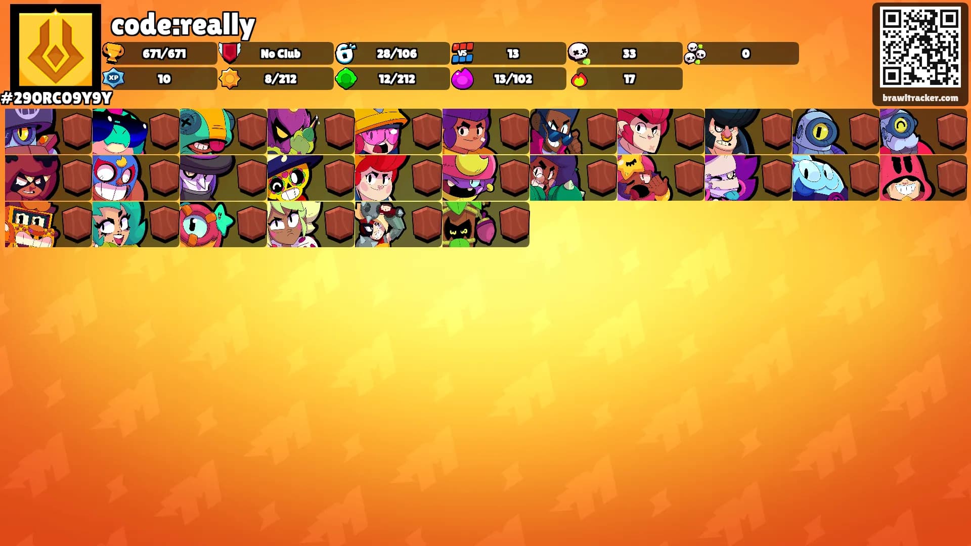 code:really's Ranks