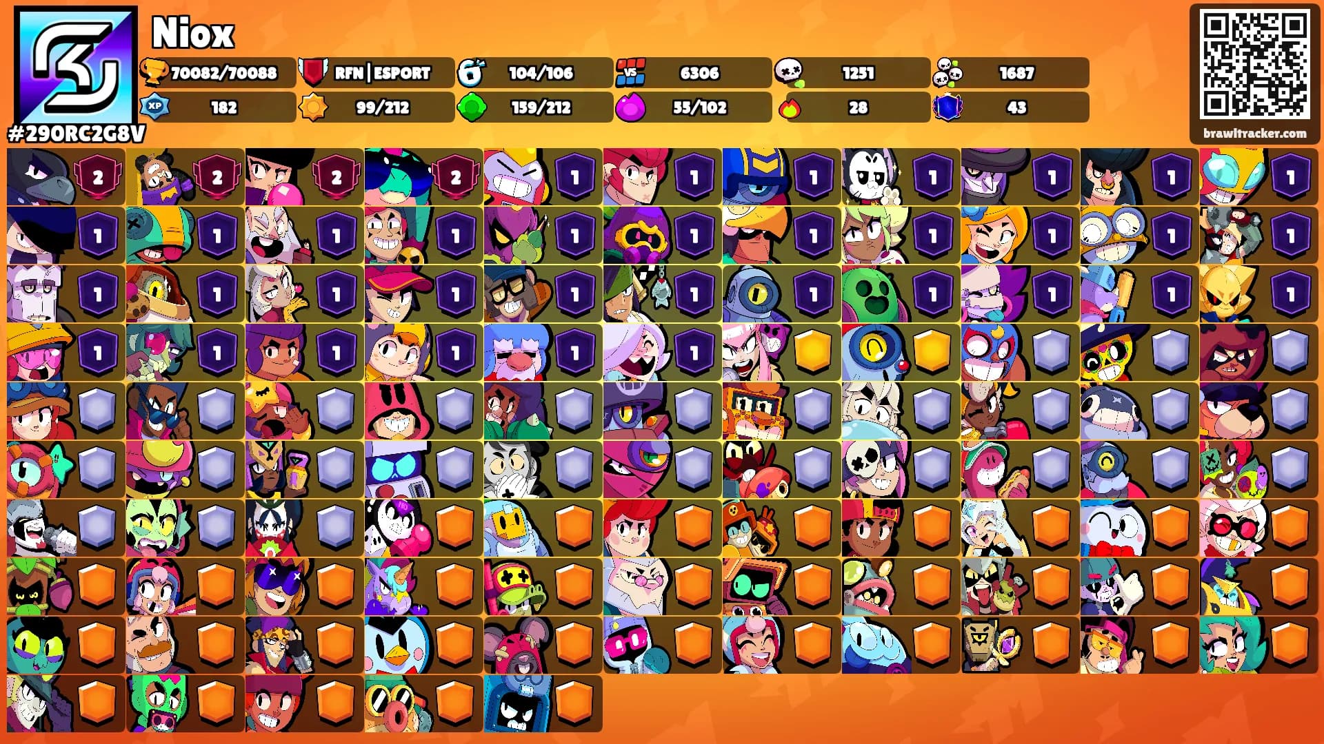Niox 🫩's Ranks