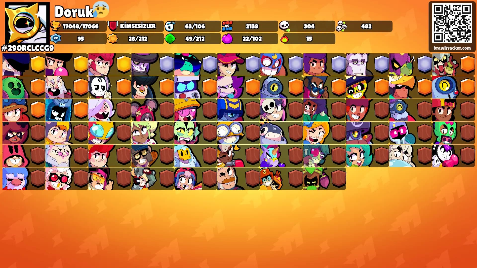 Doruk😰's Ranks